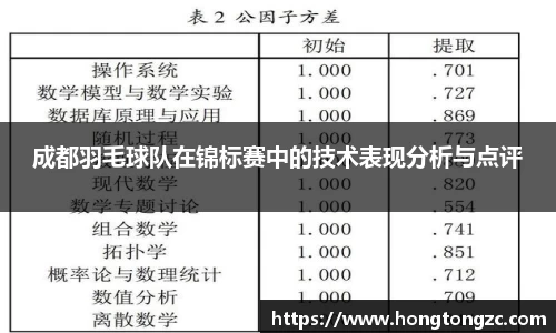 金年会体育官网